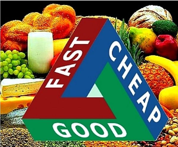 'Fast, Good or Cheap - Pick Two applies when choosing food for healthy meals. The fast is the time it takes to travel to the markets instaed of the supermarket