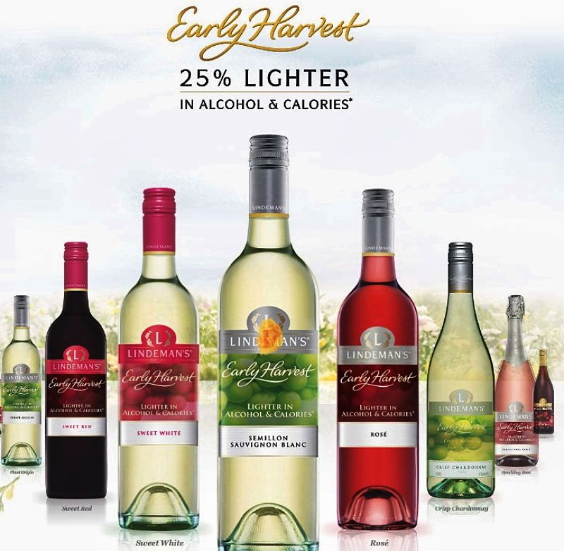 There are a wide variety of new quality wine available that have the combination of reduced calories and alcohol levels. They are certainly worth considering