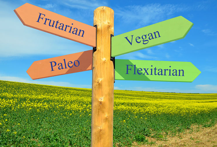 The Flextarian diet is one of many new variants. See this article to get an explanation for the various types